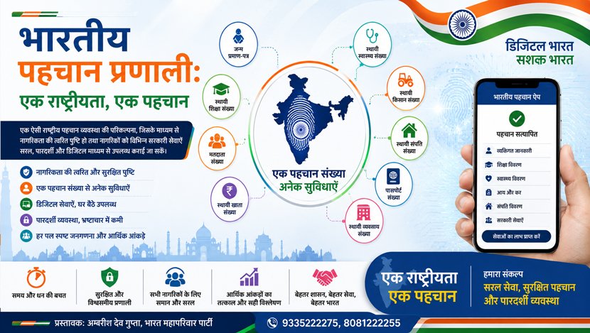 डिजिटल पहचान एवं नागरिक अधिकार (Digital Identity & Citizen Rights)