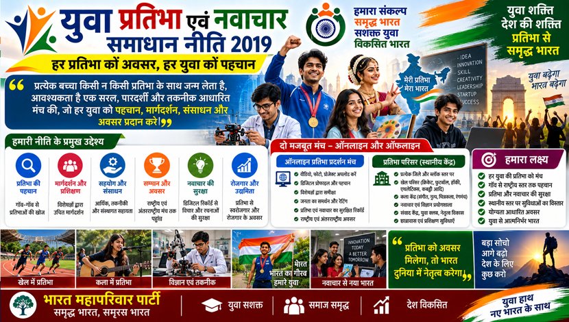 युवा प्रतिभा एवं नवाचार समाधान नीति